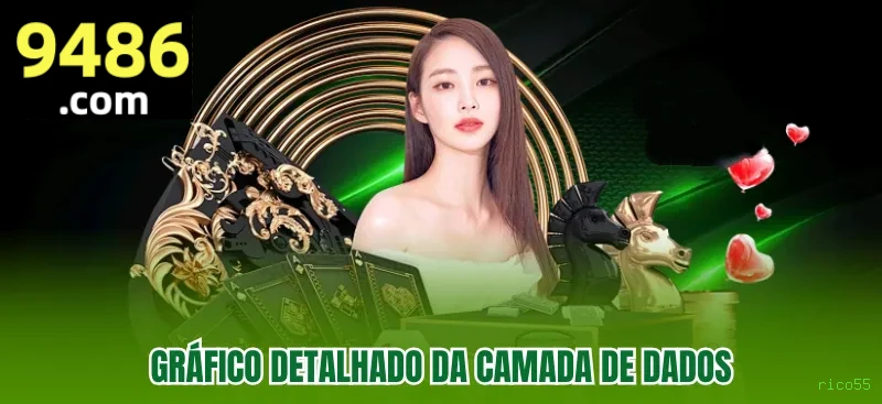 Programa VIP rico55 - benefícios exclusivos